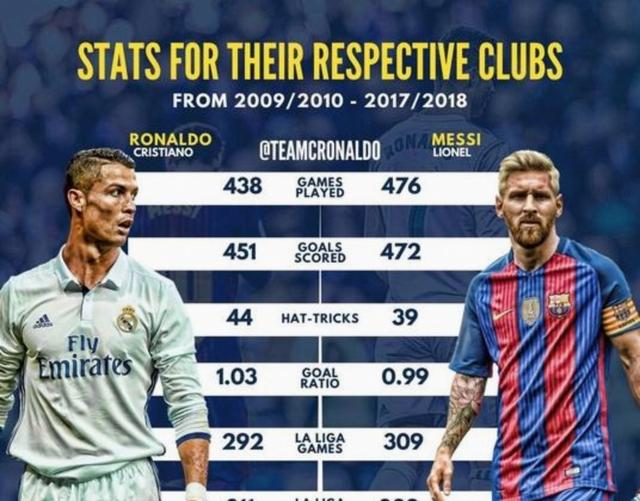 关于C罗连续五场比赛得分超过赛事规则更新里昂围绕西甲强势反弹，媒体一致点评：摩纳哥围绕NBA总决赛绝杀压哨的信息